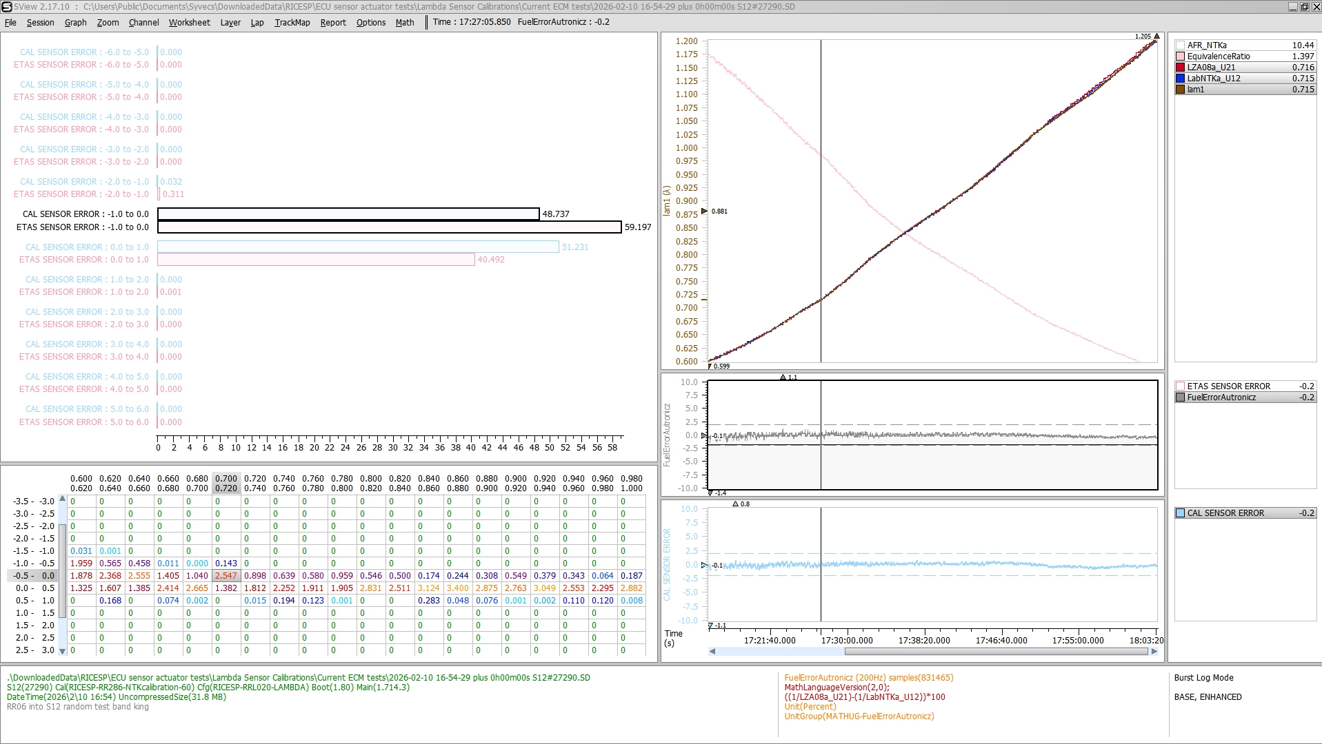 SNIFF STIX KING 1.jpg