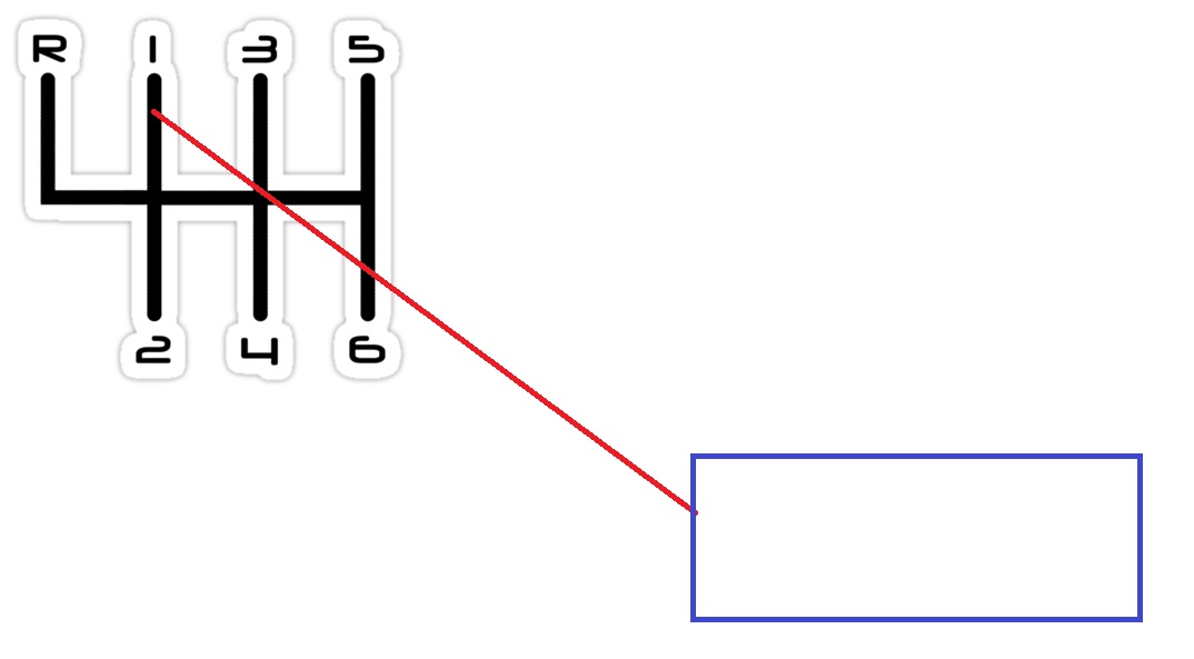 shift pattern.jpg