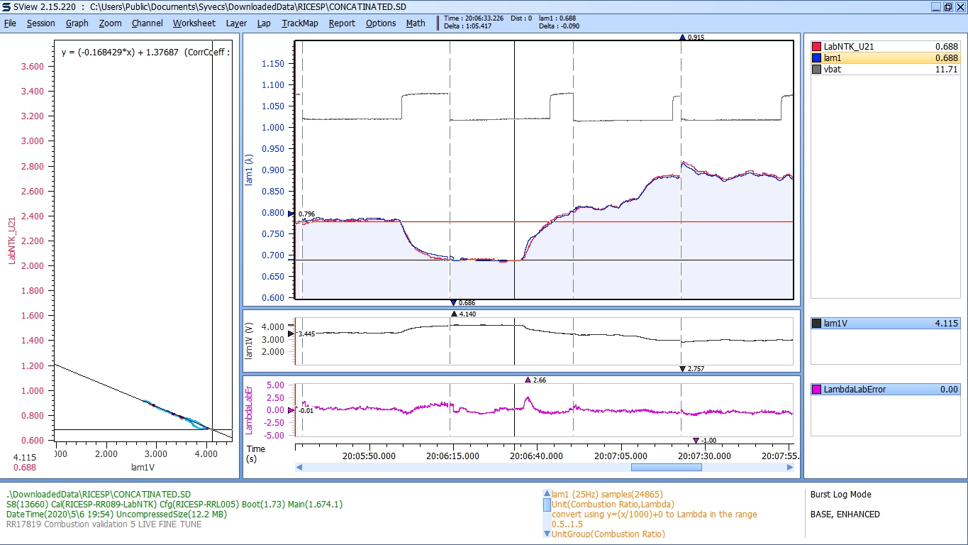 RR17819 combustion fine tune.jpg