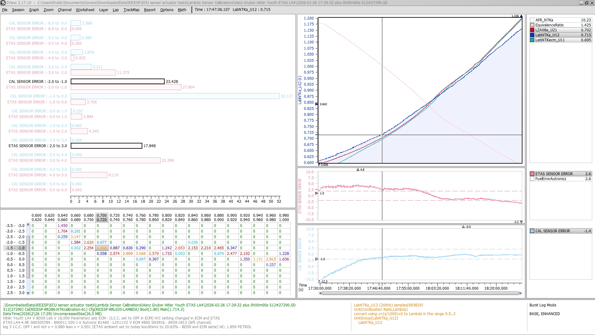 SNIFF STIX KING 3.jpg