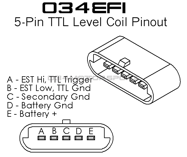 IGN_1A___034_coil.png